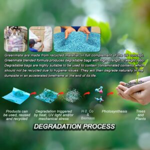 90lts Green Greenmate Degradable Garbage Bag - Image 4